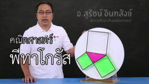 Read more about the article พีทาโกรัส