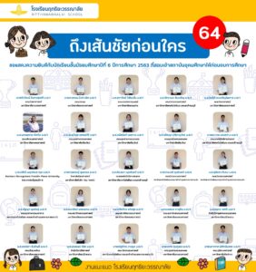 Read more about the article ขอแสดงความยินดีกับนักเรียน ม.6 ถึงเส้นชัยก่อนใคร”64