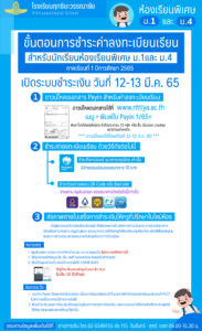 Read more about the article ขั้นตอนชำระค่าลงทะเบียน ห้องเรียนพิเศษ ม.1,ม.4