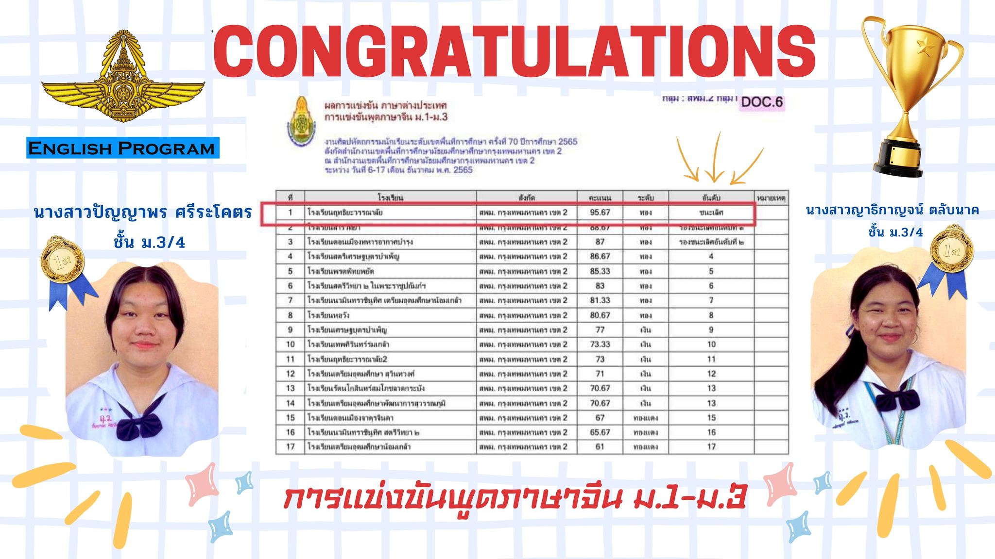 Read more about the article การแข่งขันงานศิลปหัตถกรรมนักเรียน ครั้งที่ 70 EP