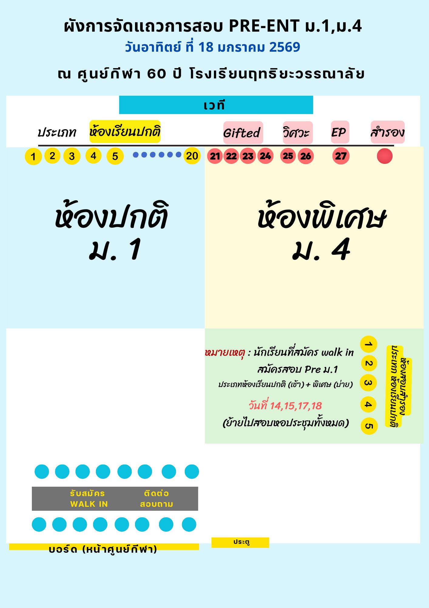 ปฏิทินวัดผล (A4)