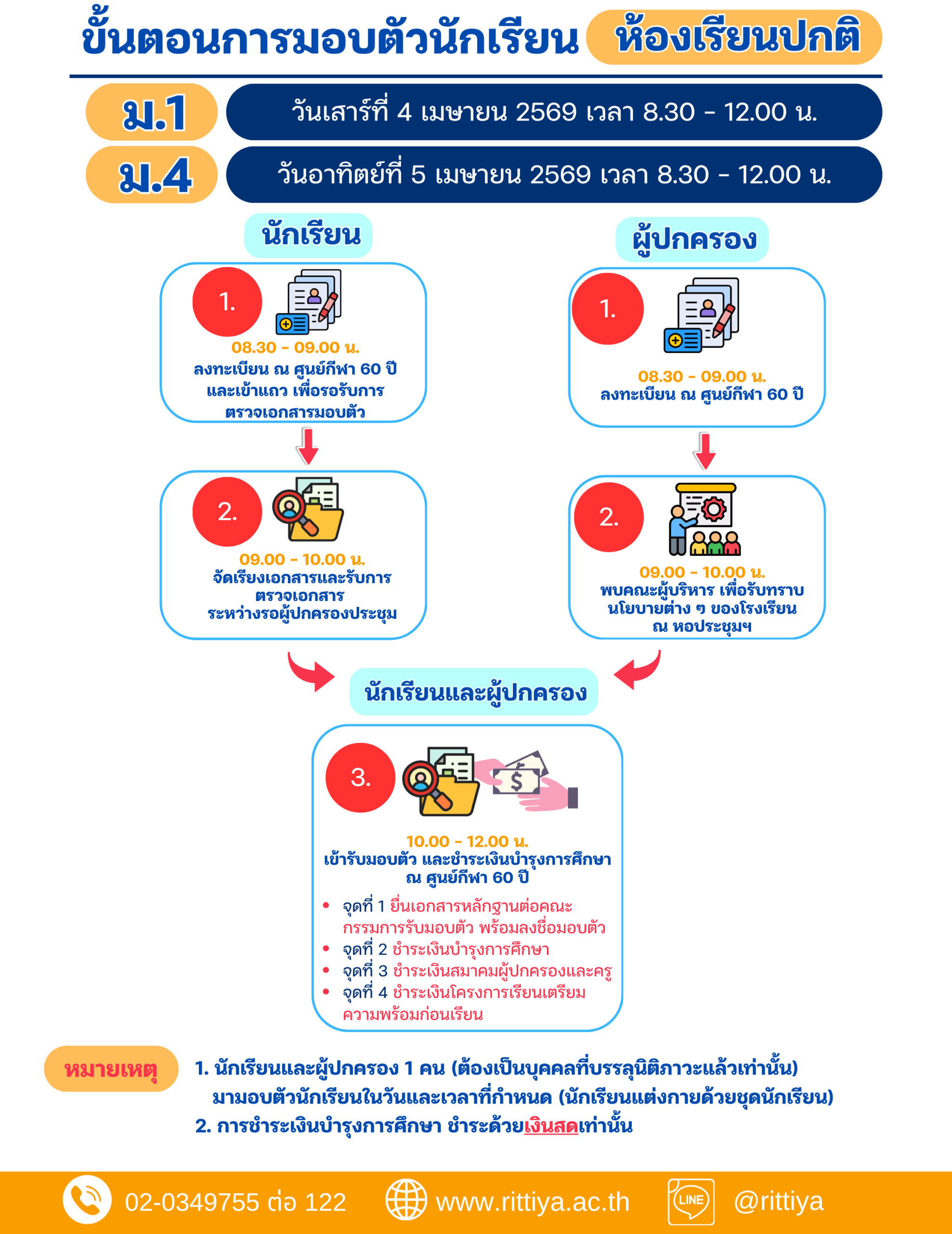 ปกติ